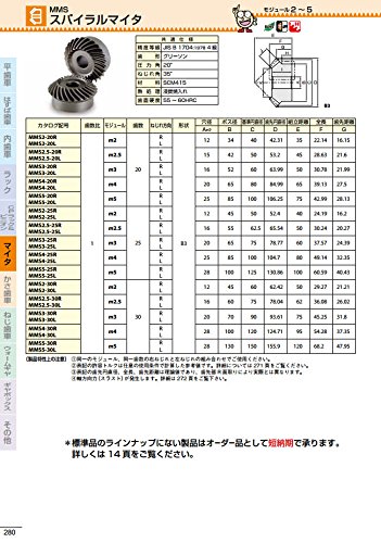 KHK 小原歯車工業 SMS5-30L スパイラルマイタ