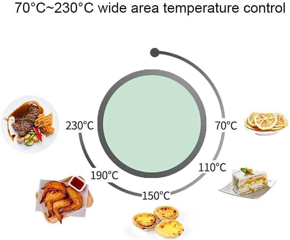 30L Mini Oven Adjustable Temperature 0-230℃ and 120 Minutes Timing Four-Layer Baking Position Household Baking Multifunctional Automatic Electric Oven for Baking Cakes and Bread with Accesso (Green)