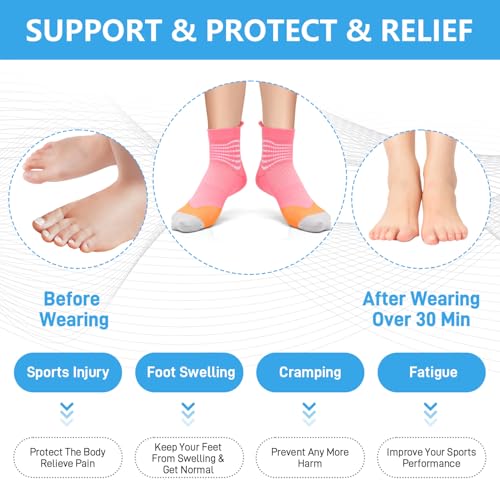 IRAMY Compression Ankle Support Socks Women Coolmax Wicking Cushioned Athletic Plantar Fasciitis Relief 2/3/4 Pairs3