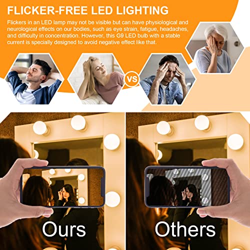 Image of 8 Pack G25 LED Bathroom Light Bulbs 3000K Soft White E26 Base 60W | 500LM, 5W, CRI 85+, Non-dimmable Standard Base LED Globe Light bulbs for Bathroom Vanity Mirror