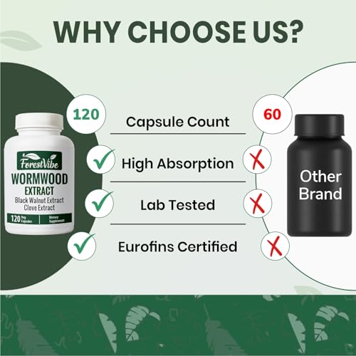 Image of Wormwood Complex with Black Walnut & Clove, 3-in-1 Herbal Blend, Sweet Wormwood Extract Capsules, 120 Vegan Capsules, 2 Month Supply, Non-GMO & Gluten Free Supplement