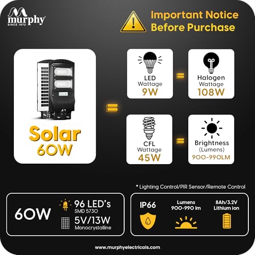 Image of Murphy 60W Solar Street Light | Light Output Equivalent to 9W LED | 96 SMD LEDs | 8Ah Battery | Dusk to Dawn Auto On /Off | Motion Sensor | IP65 Waterproof | Cool White | ABS Body | 1 Year Warranty