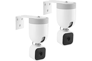 2024 Upgraded Wall Mount for Blink Mini Pan-Tilt Camera