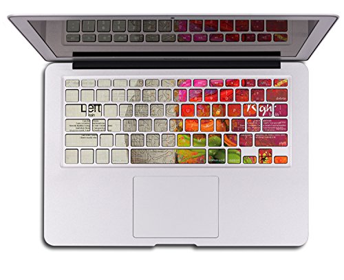Herngee sinistra e destra Brain tastiera Keyboard