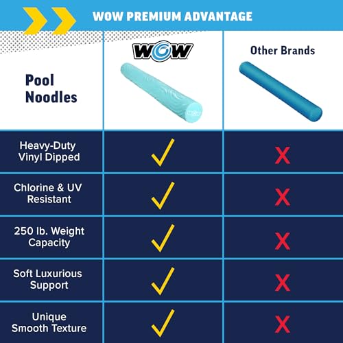 Image of World of Watersports First Class Foam Pool Noodles for Swimming and Floating, Pool Floats, Lake Floats