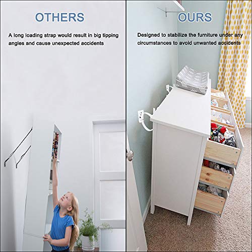 image for QoeCycth Furniture Anchors Straps, 12 Pack Anti Tip Furniture Straps K