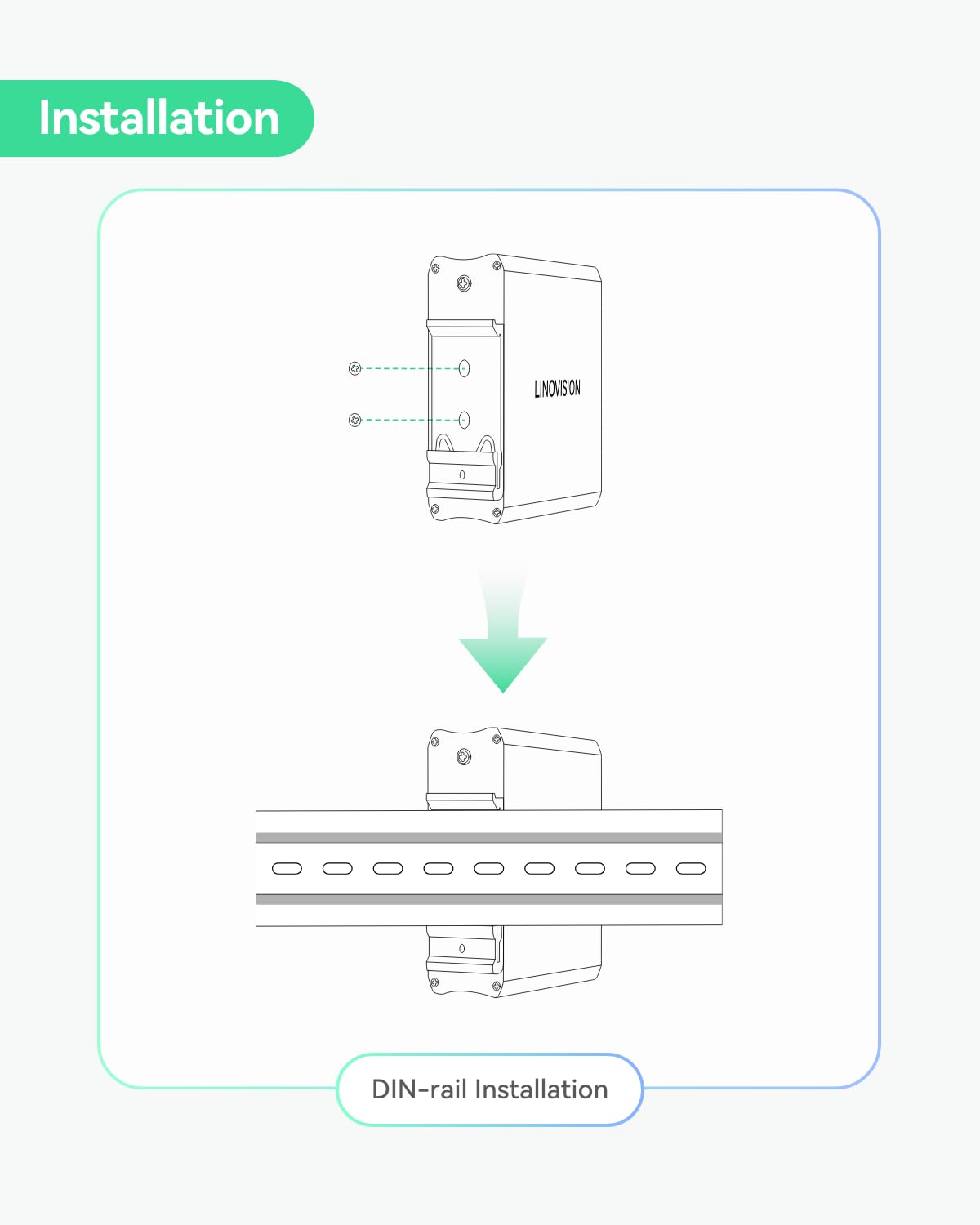 LINOVISION Répartiteur PoE Industriel Gigabit 30W avec Sortie DC12V et Sortie PoE Passive 12V, développé pour Les Caméras et Les Systèmes IoT