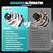 Farrme 11402 Car Alternators Fit for Toyota Camry 2012-2015, for RAV4 2009-2012, for Scion tC 2011-2016 L4 2.5L Automotive Replacement Alternators 12946, 2706036010, 1042102270 100Amp Alternator