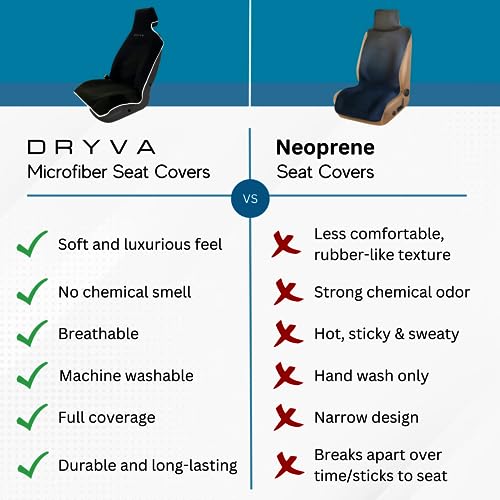 Dryva DCSTC-B Seat - Premium Microfiber Towel Car Seat Cover thumb #3