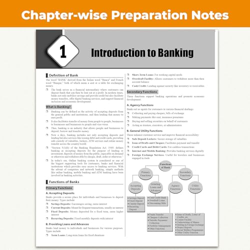 Image of PW Banking Game Changer English Language, Banking Awareness, Reasoning Ability, Quantitative Aptitude Combo Set of 4 Books For 2026-27 Exams | Prepnotes & 12000+ PYQs