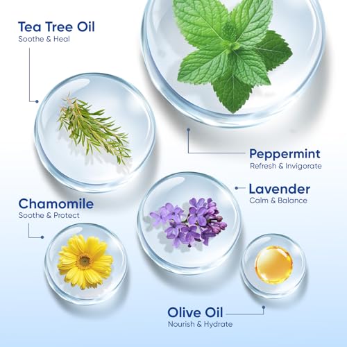 SKIN ULTIMA Urea Cream 40 Percent Plus 2% Salicylic Acid, 40% Urea Cream for Feet Maximum Strength, Foot Cream for Dry Cracked Feet, Heels, Knees, Hands & Elbows, Intensive Repair & Moisture, 5.29 oz - Image 6