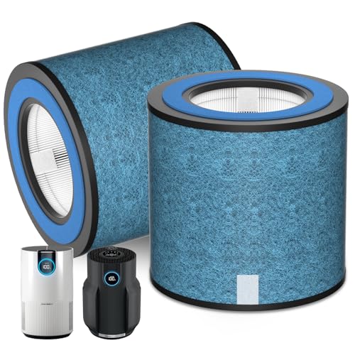 Image of 2 Pack HP152 HP153 Replacement Filter Compatible with Shark HP152 HP153 HP155 HP100 HP102 HP132 and HC450 HC451 HC452 HC455 Air Purifier, Part No. HE1FKPET, HE1FKBAS