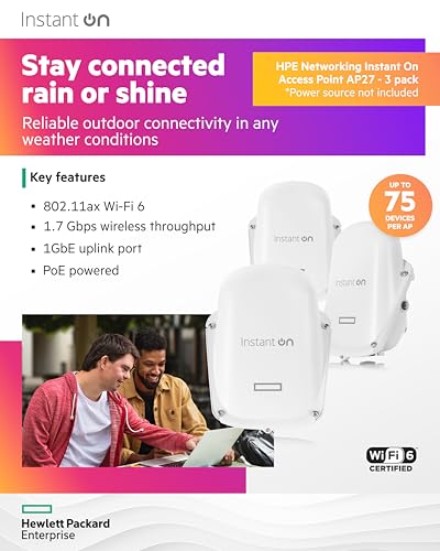 Image of HPE Networking Instant On Access Point AP27 2x2 WiFi 6 Outdoor Wireless Access Point (3 Pack) | Power Source Not Included | US Model (S1T36A-3PACK)