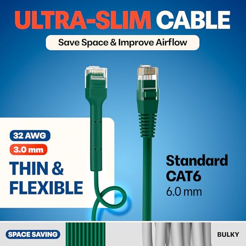 Image of Everest Ultra Slim Cat6a Ethernet Patch Cables 3ft (24-Pack) Green | Bendable, Thin and Flexible