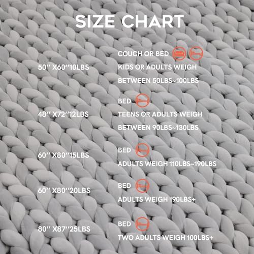 YnM Velvet Weighted Blanket, Handmade Chunky Knitted Design, Soft and Cozy, Temperature Regulating and Breathable, Machine Washable Throw for Sleep or Home Decor (Light Grey, 60x80 Inch, 15lbs)
