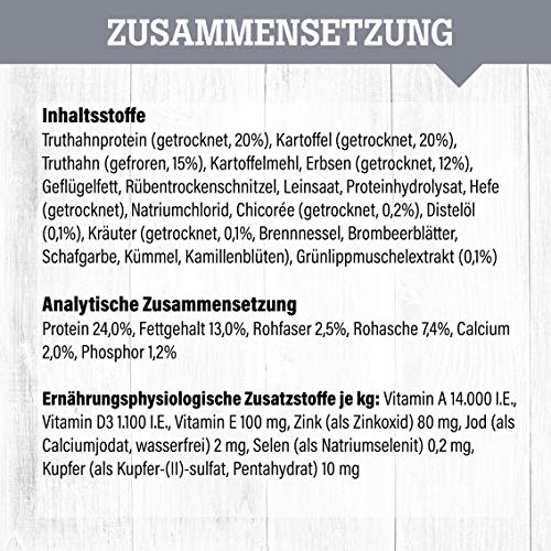 daily choice grainfree - 15 kg - Trockenfutter für Hunde - getreidefrei - Truthahn mit Kartoffeln und Erbsen - Monoprotein mit Frischfleisch - Enthält Chicorée, Grünlippmuschel und wertvolle Kräuter