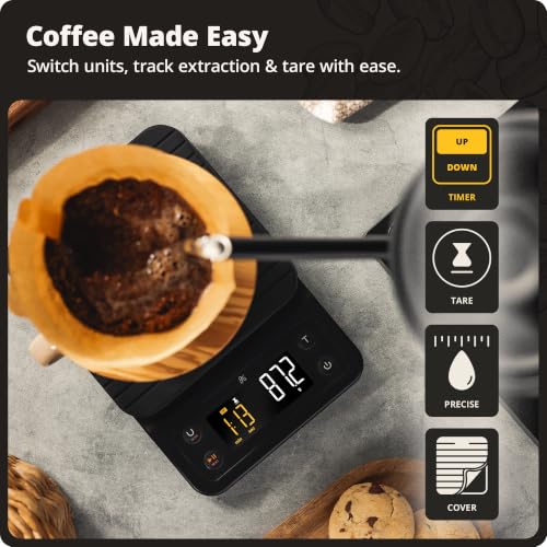 Image of Greater Goods Digital Coffee Scale - for The Pour Over Coffee Maker | Brew Artisanal Java on a Coffee Scale with Timer | Great for French Press and General Kitchen Use | Designed in St. Louis