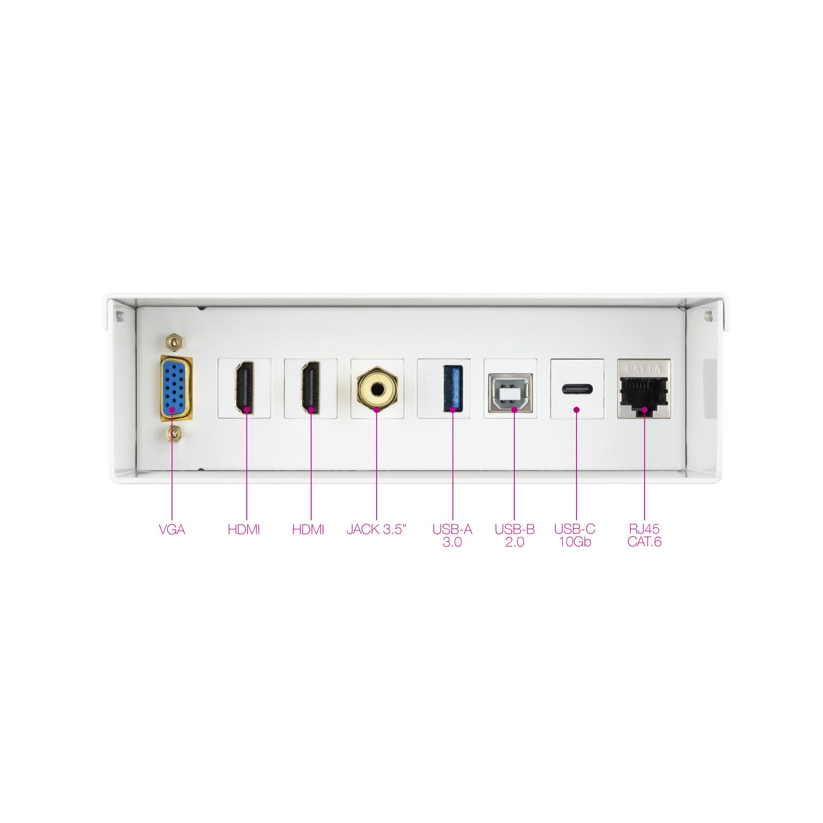 NANOCABLE 10.35.0004 - Caja de conexiones multimedia de pared VGA + 2xHDMI + JACK3.5 + 1xUSB-C 10G + 1xUSB-B 2.0 + 1xUSB-A 3.0 + 1xRJ45 Cat.6A STP, Blanco