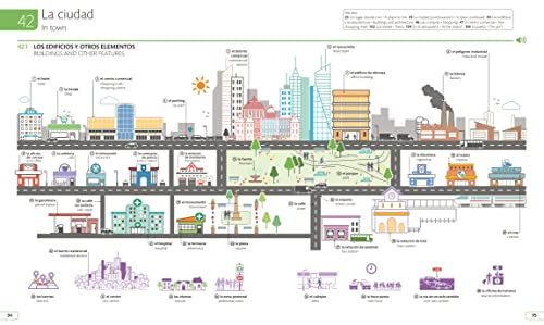 Spanish English Illustrated Dictionary: A Bilingual Visual Guide to Over 10,000 Spanish Words and Phrases - Image 6