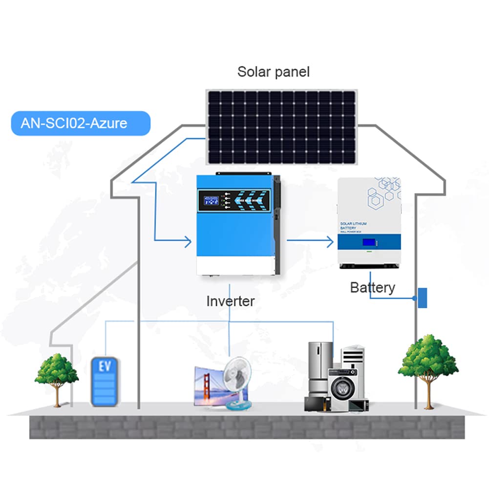 Inverter Solare da 2,4/3,2 KW, Inverter Ibrido a Onda sinusoidale Pura da 24 V 230 V CA, caricabatteria Integrato con regolatore di Carica Solare da 80 A Mppt, per Sistema di accumulo di energia Dome