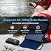 Renogy 72000mAh 266Wh 12v Power Bank with 60W PD, CPAP Battery for Camping, High Capacity Large Camping Power Bank with USB-C DC Wireless Charging & Flashlight, CPAP Battery Backup Power Supply