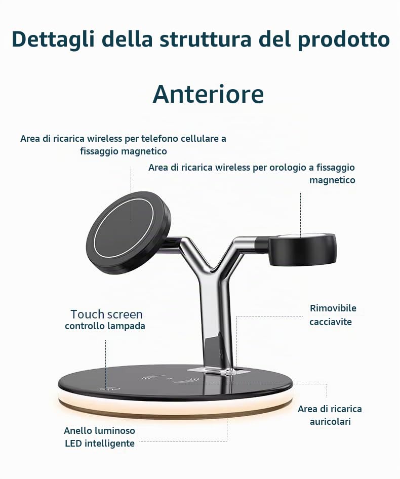 Stazione di Ricarica Wireless 3 in 1 Magnetica, Caricabatterie per Smartphone, Smartwatch e Auricolari, Lampada LED Touch da Scrivania