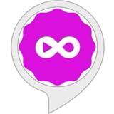 サウンドループ