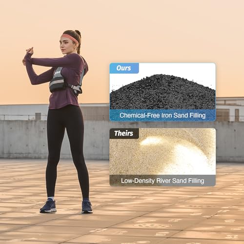 Image of ZELUS Weighted Vest for Men and Women | 4-10lb /11-20lb /20-32lb Vest with 6 Ironsand Weights for Home Workouts | Adjustable Body Weight Vest Exercise Set for Cardio and Strength Training
