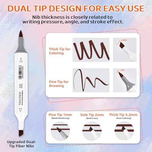 Markers For Blending