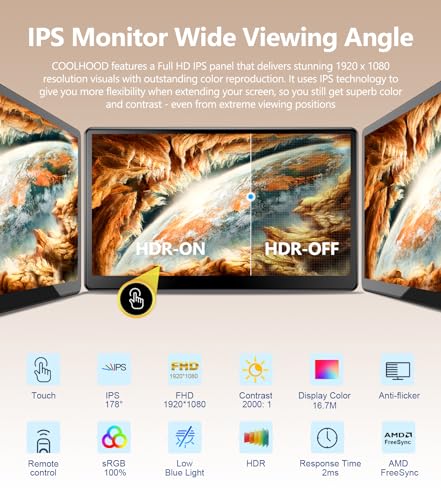 Touchscreen Monitor 15.6 Inch FHD1920×1080P IPS HDR 60Hz Touch Screen Monitor HDMI VGA DVI Touch Monitor with 10-Point Multi-Touch VESA Monitor with Speakers Touchscreen for Laptop Mini PC - Image 3