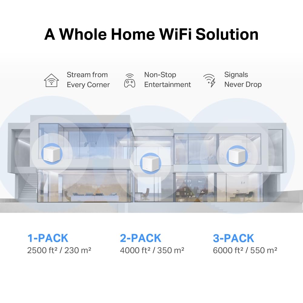Mercusys Halo H1500X - Set Wi-Fi 6 Mesh Wi-Fi (confezione da 3), router e ripetitore Dual Band AX1500, porta Gigabit, consigliato per case con 3-5 camere da letto