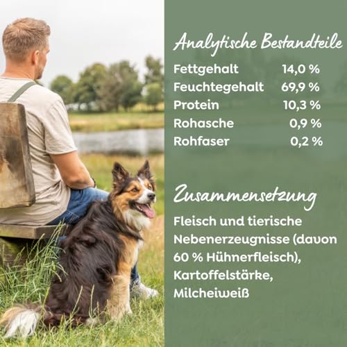 TRIXIE Hundeleckerli PREMIO Hunde-Geflügelcreme 110g - Premium Leckerlis für Hunde glutenfrei - ohne Getreide & Zucker, schmackhafte Belohnung für Training & Zuhause - 3179 5