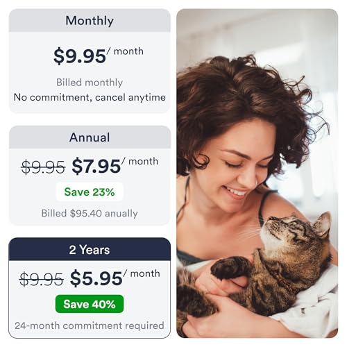 Image of Petloc8 Cat GPS Tracker - Smallest Waterproof Pet Tracking Device with App, Real-Time Location, Smart Alerts & Geo-Fence, Long Life Battery, Collar-Compatible(12-Months Subscription Included)