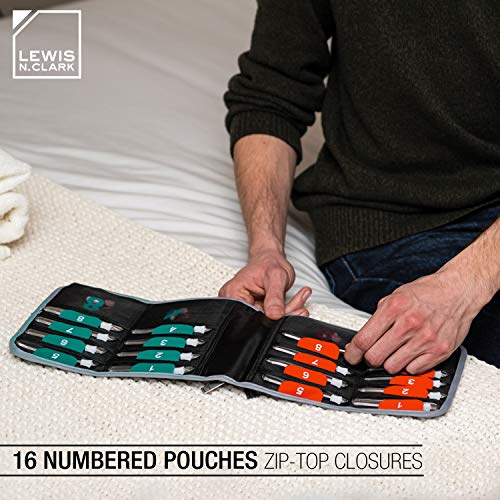 Image of Lewis N. Clark Travel Pill Organizer, Portable Pill Case, Daily Pill Box to Hold Vitamins, Medication, Prescriptions, Or Medicine Storage for Pocket Purse