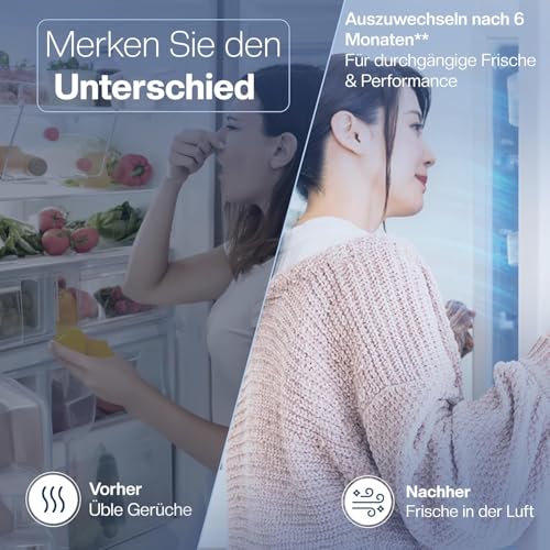 3 Filter für Liebherr Fresh Air Kühlschrank - ersetzt 7440021-00 [9096989, 988246001, 988246000, 9882429]