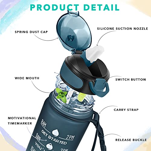 Image of Enerbone 32 oz Water Bottle with Times to Drink and Straw, Motivational Drinking Water Bottles with Carrying Strap, Leakproof BPA & Toxic Free, Ensure You Drink Enough Water for Fitness Gym Outdoor