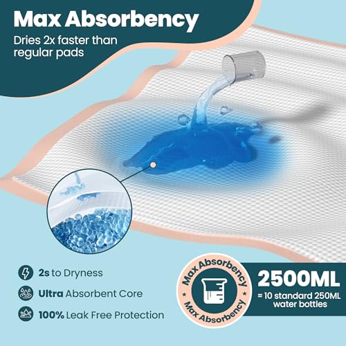 Image of MKISS Extra Large Bed Pads with Adhesive Strips 40 inch x 36 inch 25 Count Super Absorbent Thicker Disposable Underpads Heavy Duty Incontinence Pads for Adults & Senior, Kids, Chucks Pee Pads for Training Pad