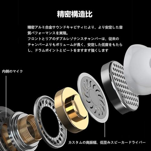 【2024最新型】Phone イヤホン 有線 アイフォン イヤホン 重低音 イヤフォン 音量調整 通話可能 対応 Phone 14 Pro/14/13/13Pro/12/12Pro/11/X/XS/XR/XS/8/8P/7/7P