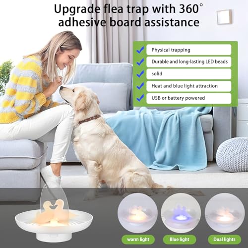 2 PCs Bettwanzen Falle mit 10 Klebescheiben,Zwei Stromversorgung Methoden Flohfalle für Wohnung Testsieger,Geruchlos Ungiftig, Flohfallen für Wohnzimmer,Küche,Schlafzimmer