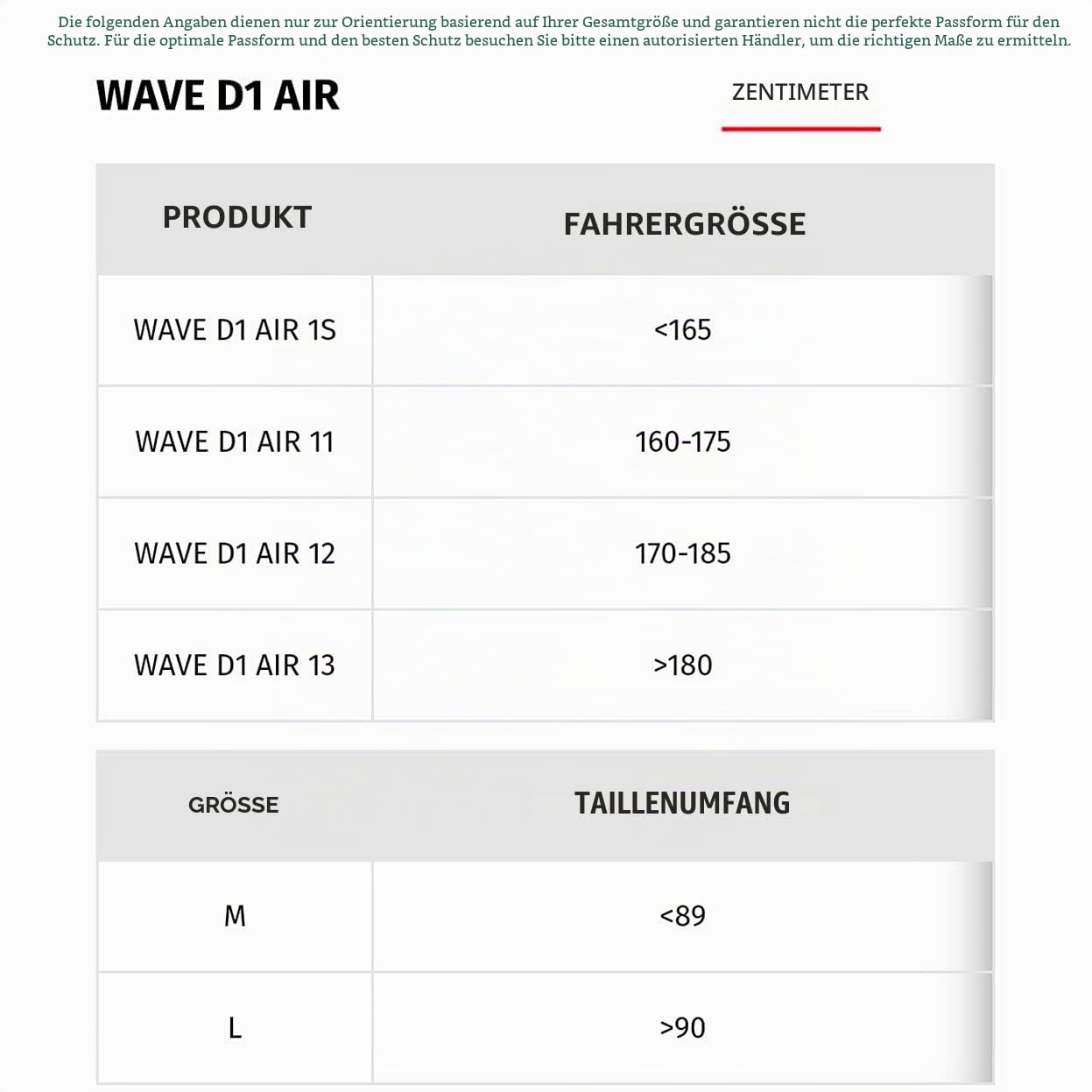 Dainese Wave 11 D1 Air