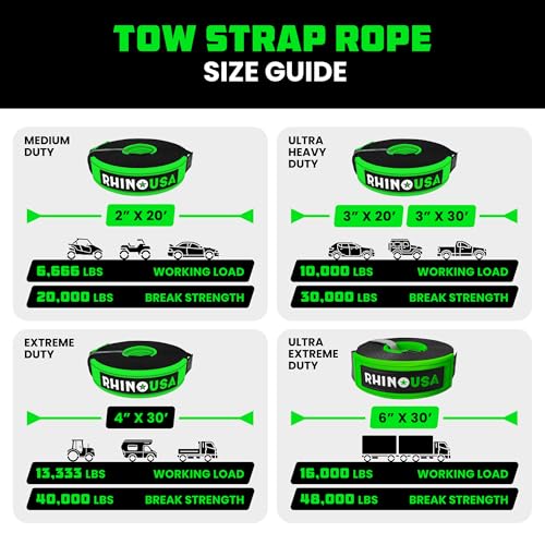 Image of Rhino USA Recovery Tow Strap (4 inch x 30') - 40,320lb Break Strength - Emergency Recovery Strap Tow Rope for Diesel Trucks, Backhoe, Excavators & More - Heavy Duty Towing Strap for Offroad 4x4 Use