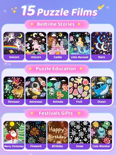 One Fire Night Light for Kids, Toys with 15 Films & 15 White Noises, Rechargeable 1200mAh Toddler Night Light with 360° Rotation, Remote Control Unicorn Gifts for Girls, Toys for 3-12 Year Old Girls - Cosy Home Interiors One Fire Night Light for Kids, Toys with 15 Films & 15 White Noises, Rechargeable 1200mAh Toddler Night Light with 360° Rotation, Remote Control Unicorn Gifts for Girls, Toys for 3-12 Year Old Girls - Image 2