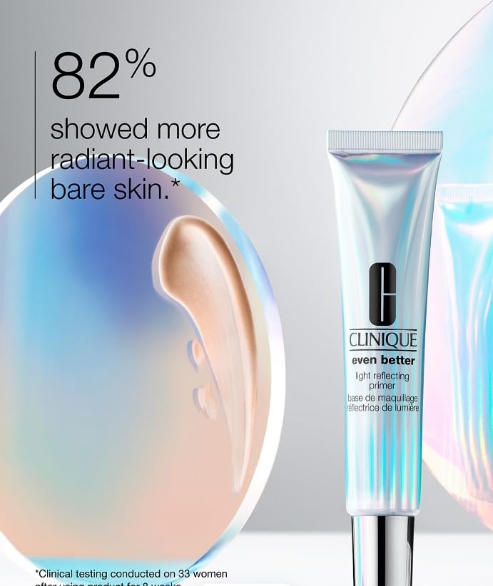 Even Better Light Reflecting Primer per il viso con vitamina C e acido ialuronico, finitura idratante e radiante