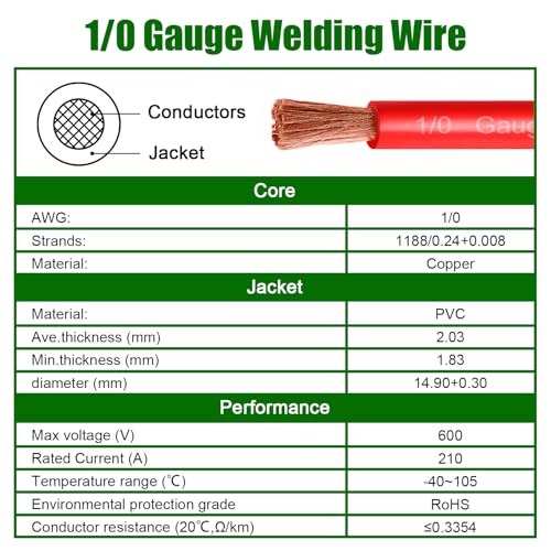 Image of 1 /0 Gauge Battery Cable Copper Wire, 3FT Red+3FT Black 1 /0 AWG Welding Cable Standard USA OFC Wire for Automotive, Battery, Solar, Marine and Generator