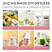 licuadora Portátil Ivorydpresion Para Batidos Y Smoothies Con Vaso De 700 Ml Y Tapa Imagen de licuadora Portátil Ivorydpresion Para Batidos Y Smoothies Con Vaso De 700 Ml Y Tapa
