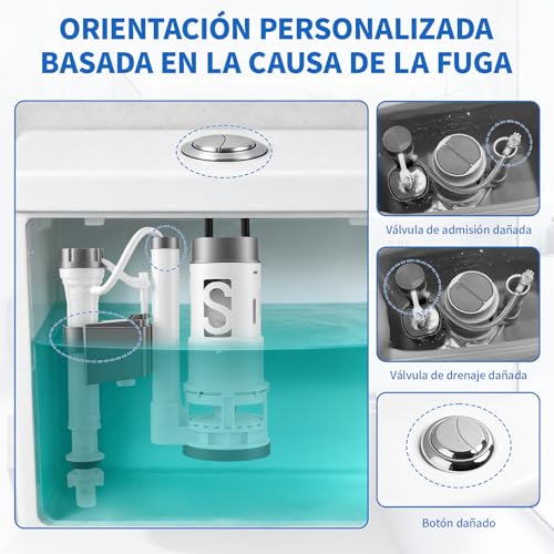 Recopilación de Inodoros de una pieza los mejores 10. 3 Imagen adicional