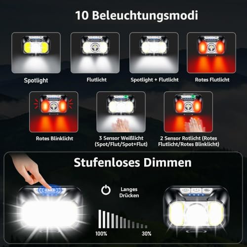 Blukar 2026 Gen 2 Stirnlampe LED Aufladbar, Superhell Dimmbar Kopflampe – Ansicht 3