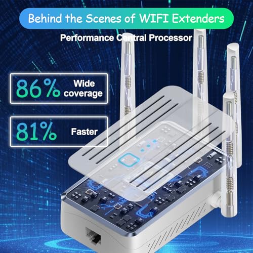 Image of WiFi Extender Signal Booster for Home: 5G /2.4G Internet Repeater Long Range Covers Up to 108+ Devices and 12980 Sq.ft 1200M for Apartment Basement Office House