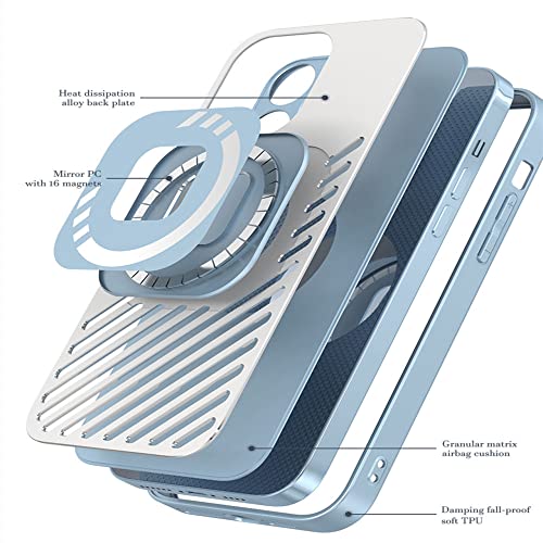 Coque magnétique iPhone 14 Pro Max en alliage d'aluminium de qualité premium