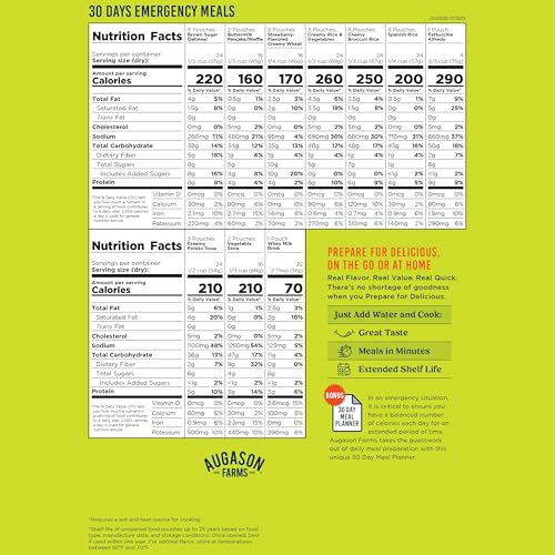 Augason Farms 30 Day Emergency Food Supply Kit - Image 3